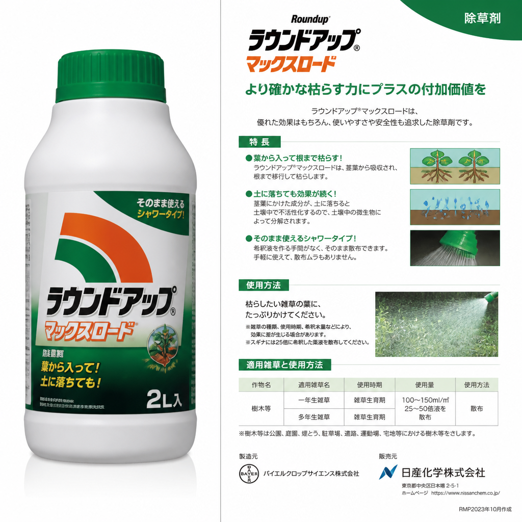 ラウンドアップで来年の除草対策はお任せ！